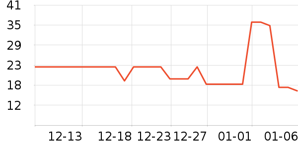 Ӣ�ϱ�����ʳ��ʷ�۸�