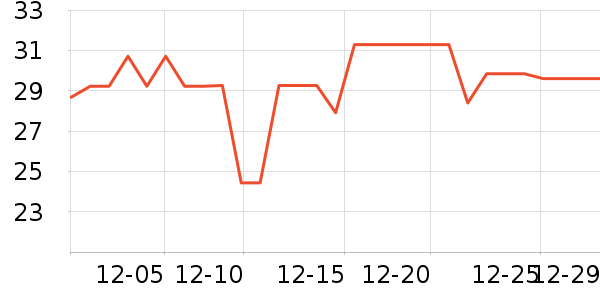 ������������/˪��ʷ�۸�