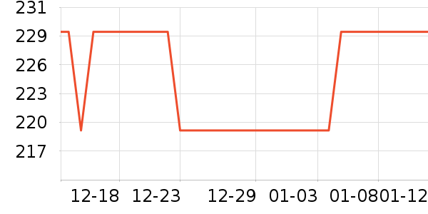 Ʒʤ�ֻ������ʷ�۸�