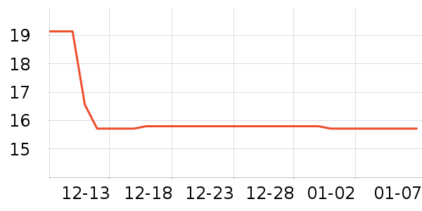 ������װ�������ʷ�۸�