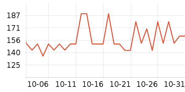С�ܳ���С������ʷ�۸�