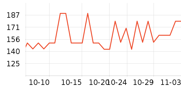 С�ܳ���С������ʷ�۸�