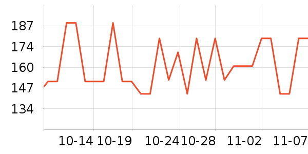С�ܳ���С������ʷ�۸�