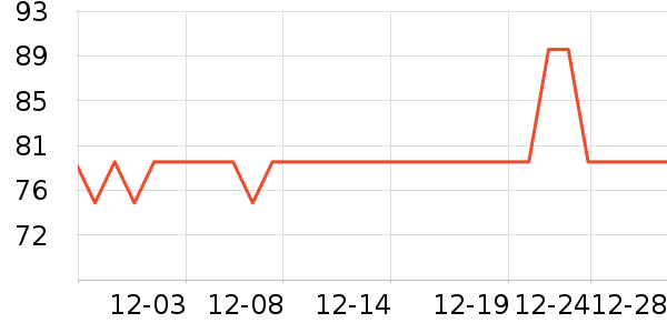 �ʺ�����������ʷ�۸�