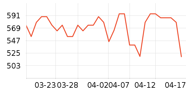 ���������в�Ӫ����ʷ�۸�