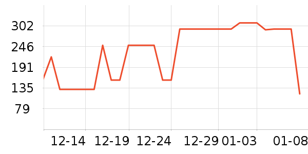 ��ӡ��Ʒ��Ʒ���� ��ʷ�۸�