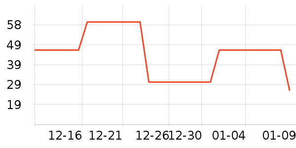 ����������ʿ�ڿ���ʷ�۸�