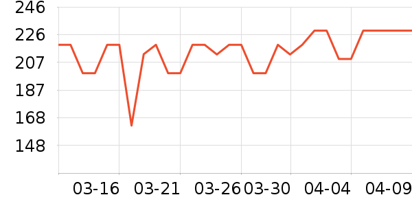 �ڴ�·����/è/���������ʷ�۸�