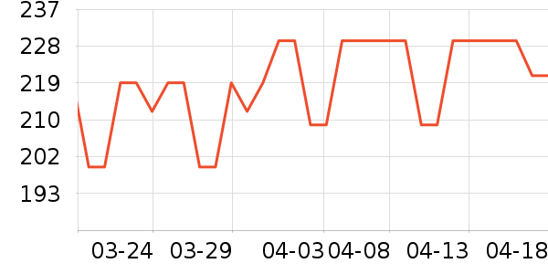 �ڴ�·����/è/���������ʷ�۸�