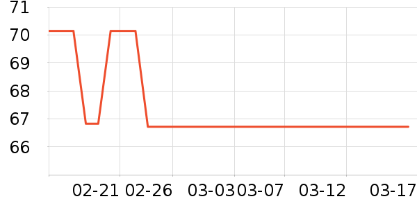 ����·���п���ʷ�۸�