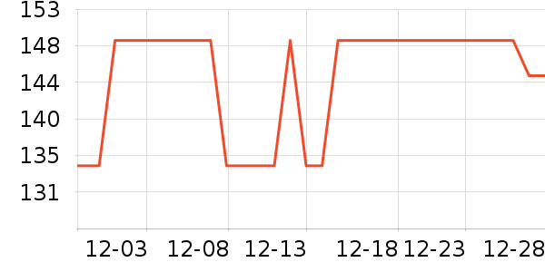 ��������/������ʷ�۸�