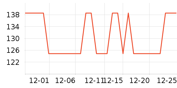������Ůʽ����/������ʷ�۸�
