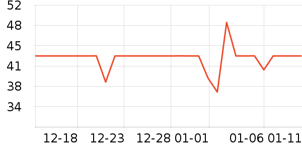 ά����������������ʷ�۸�