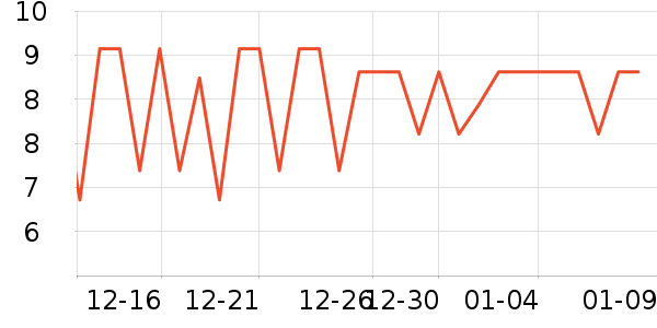 ���ٺӳ���������ʷ�۸�