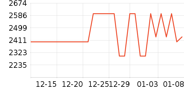 С��ƽ�������ʷ�۸�