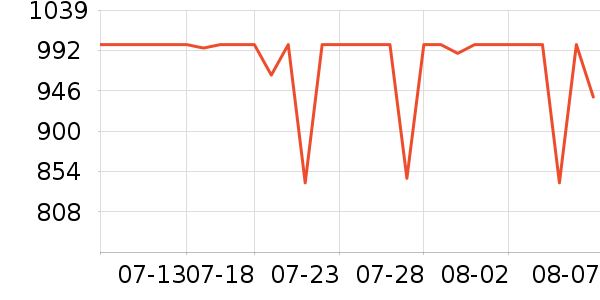 ���������ɻ���ʷ�۸�