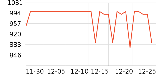 ���������ɻ���ʷ�۸�