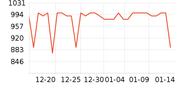 ���������ɻ���ʷ�۸�