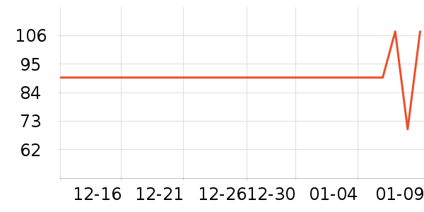 ����������ʷ�۸�