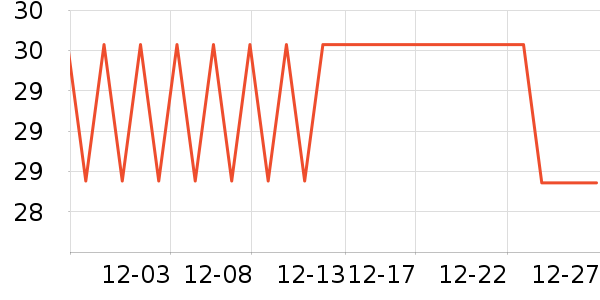 �����һ���Բ;���ʷ�۸�