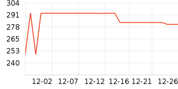 �������챻����ʷ�۸�