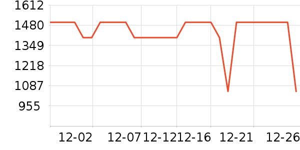 �ղ��������ʷ�۸�