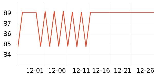 �Ͳ�����ͯ�˶�Ь��ʷ�۸�