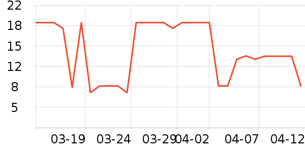 ���Ϸ�����ʳ��ʷ�۸�