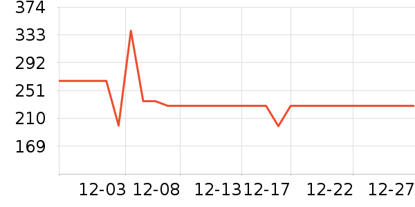 HITH��ԡ/��ԡ����ʷ�۸�