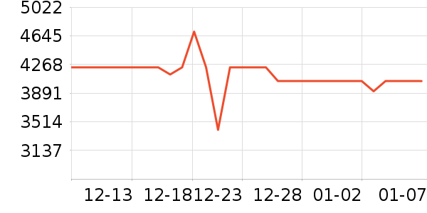 ���ھ�ˮ����ʷ�۸�