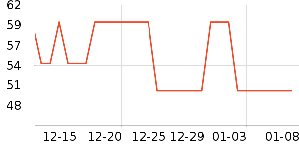 ŷ�Ϸұ�ů������ʷ�۸�