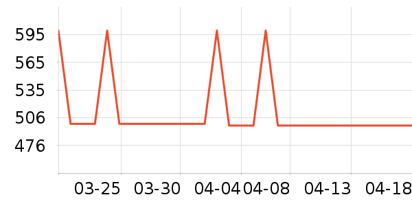 THOMSON���������ʷ�۸�
