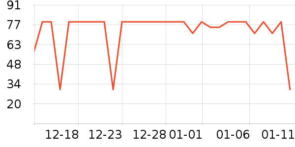 ������Ӥ�׶�ά����/��������ʷ�۸�