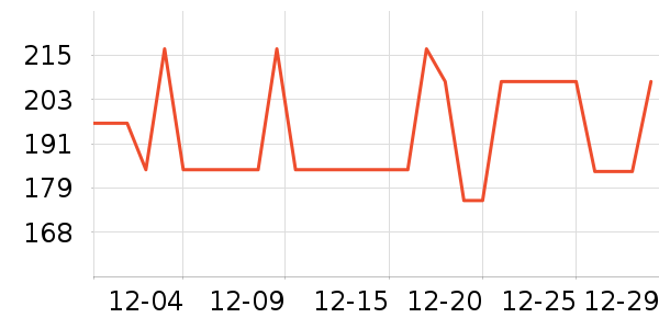 ��Ϊ��𹤾���ʷ�۸�