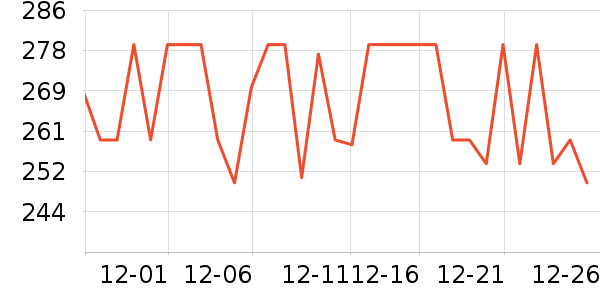 ��˼�ֱ���������ʷ�۸�