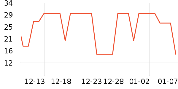 ���ë��/ԡ��/ԡ����ʷ�۸�