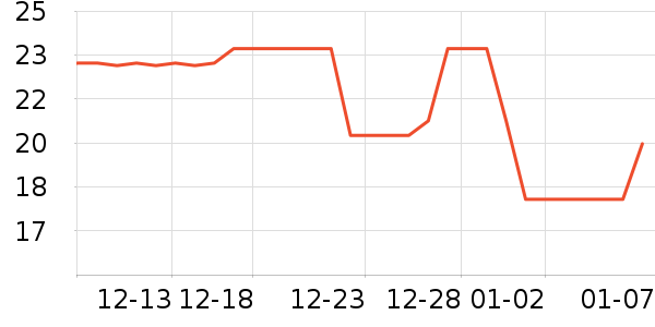 ���µ��/�������ʷ�۸�