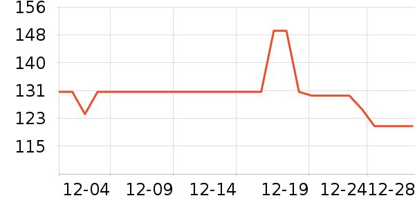 è�����޷���ʷ�۸�