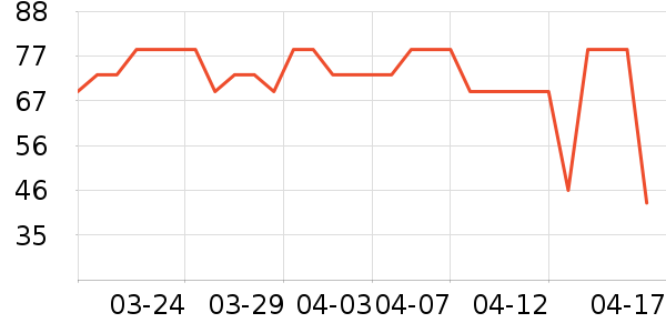 babycare��ʪ��ʷ�۸�