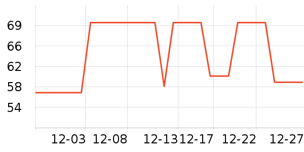 ���ɶ�ͯ������ʷ�۸�