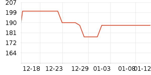 ���ɶ�ͯ���޷���ʷ�۸�