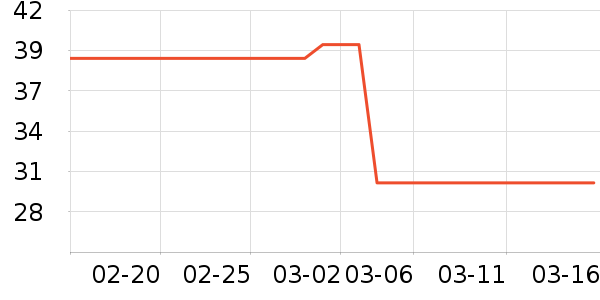 ����������ʷ�۸�