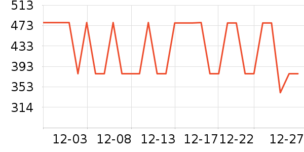 �����Ȼ�����Ʒ��ʷ�۸�