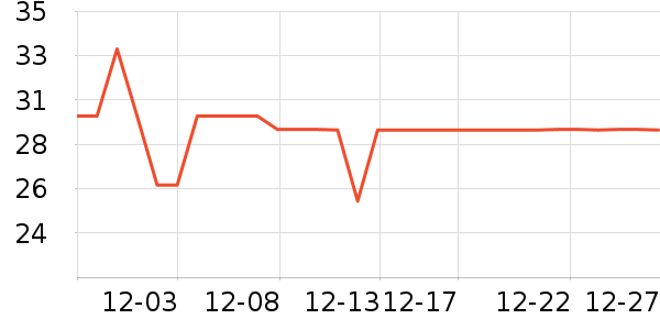 ��ӡ������ױ������ʷ�۸�