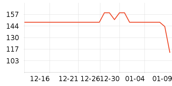 �۱���ʷ�۸�