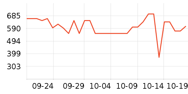 �����ְ�Ħ��/��Ħ����ʷ�۸�