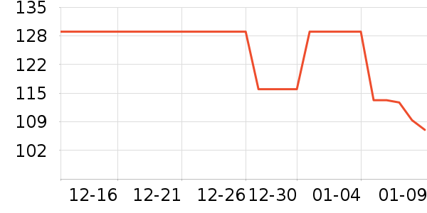 �첩����TURBOVOLT�綯������ʷ�۸�
