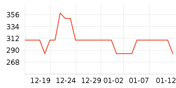 babycareӤͯ����/������ʷ�۸�
