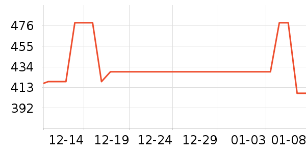 �ſ���Զ��/ҹ����/�����۾���ʷ�۸�