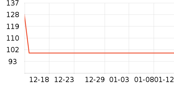 С���ӳ������ֻ������ʷ�۸�